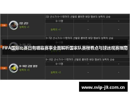 FIFA国际比赛日有哪些赛事全面解析国家队赛程看点与球迷观赛指南 FIFA国际比赛日有哪些赛事全面解析国家队赛程看点与球迷观赛指南