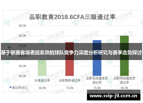 基于联赛客场表现差异的球队竞争力深度分析研究与赛季走势探讨